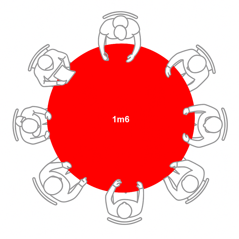Bàn tròn đường kính 1m6, phù hợp cho 6–8 người ngồi.