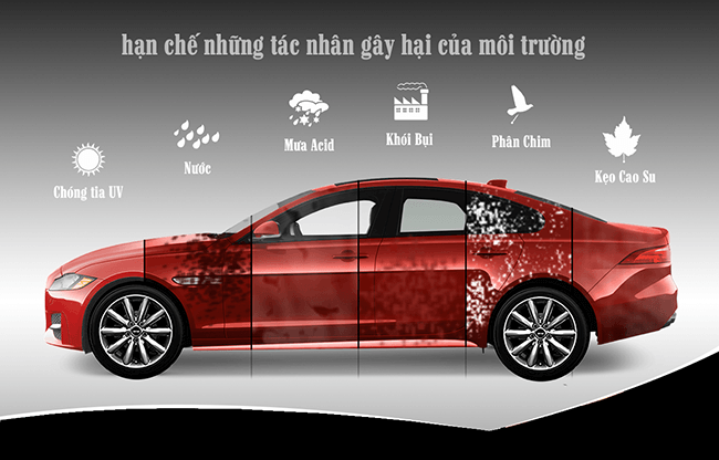 tác hại ánh nắng đến bề mặt sơn