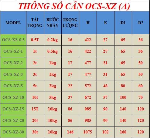 THÔNG SỐ KỸ THUẬT CÂN SIFANG OCS-XZ(A)