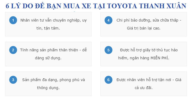 BẢNG GIÁ XE Ô TÔ TOYOTA CHÍNH HÃNG CỦA TOYOTA THANH XUÂN THÁNG 10/2016 BẢNG GIÁ XE Ô TÔ TOYOTA CHÍNH HÃNG CỦA TOYOTA THANH XUÂN THÁNG 10/2016