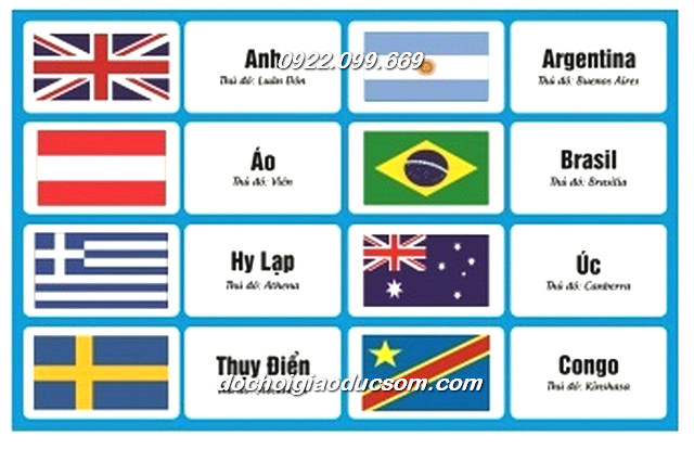 Combo FLASHCARD cờ các quốc gia trên thế giới - khổ A5