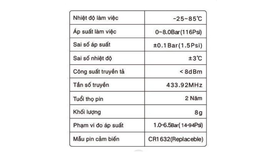 huong-dan-su-dung-cam-bien-ap-suat-lop-tn408-2