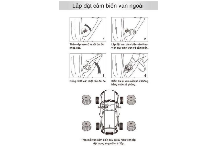 huong-dan-su-dung-cam-bien-ap-suat-lop-tn408-3