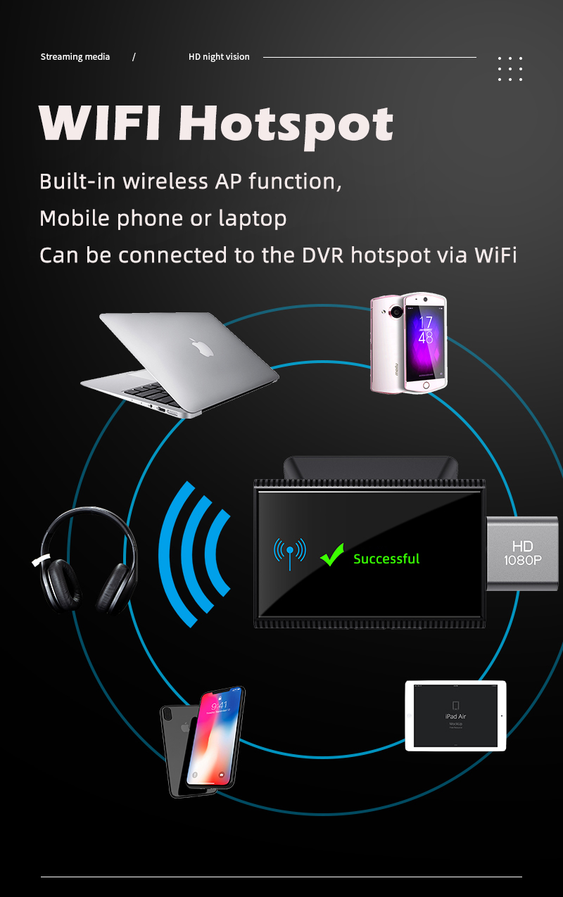 camera-hanh-trinh-2021-4