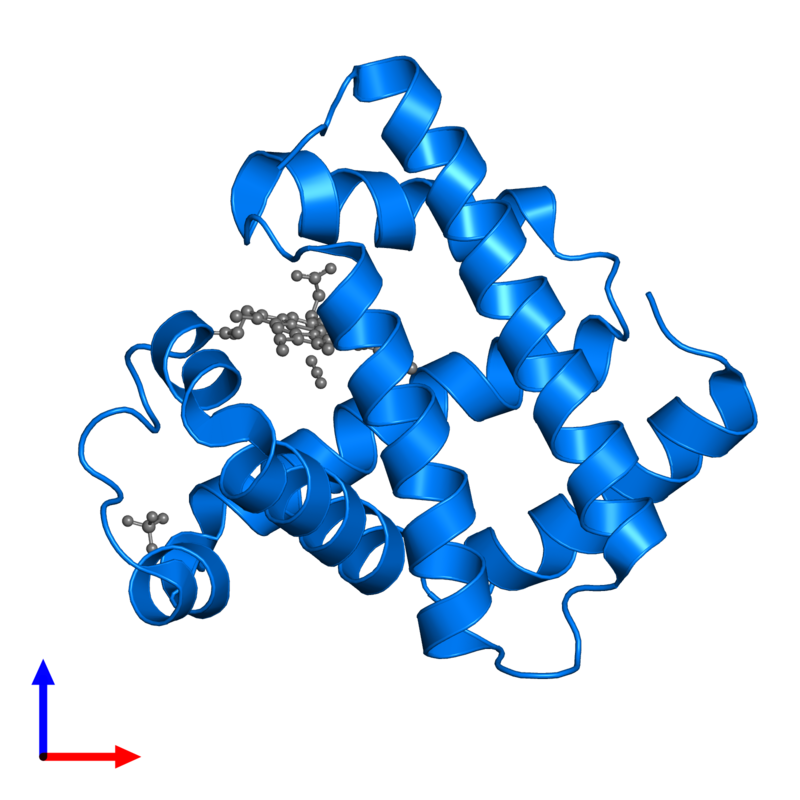 Giá trị của protein phản ứng C độ nhạy cao