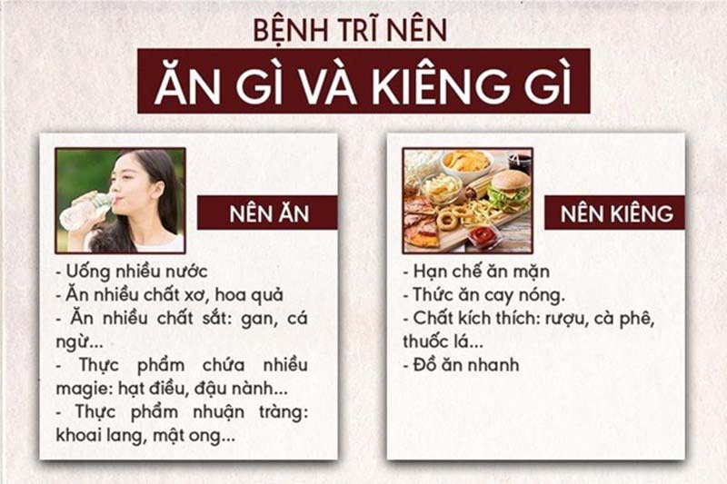 Bệnh trĩ nên kiêng ăn những gì