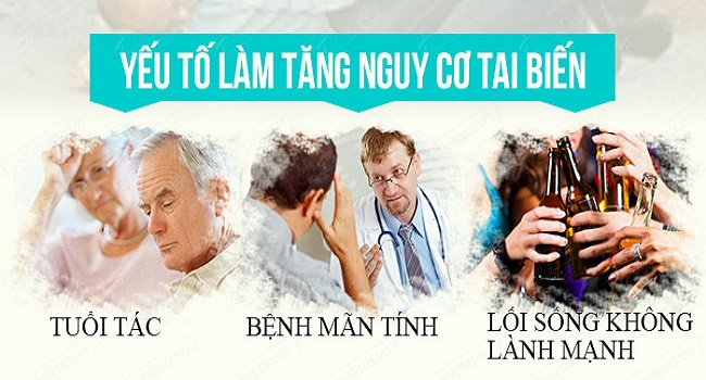 Cách Chống Nhồi Máu Cơ Tim, Tai Biến Mạch Máu Não