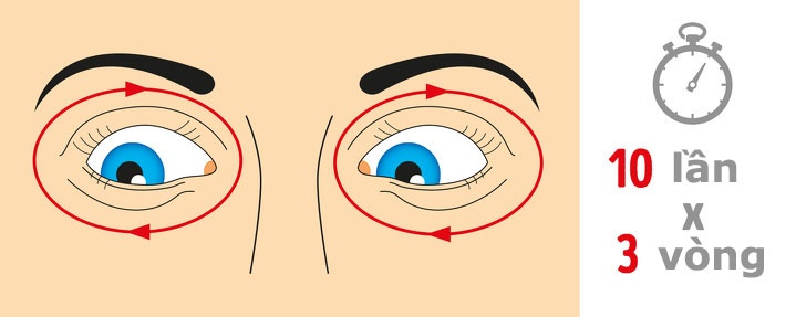 Cách chữa cận thị bằng phương pháp tự nhiên hiệu quả