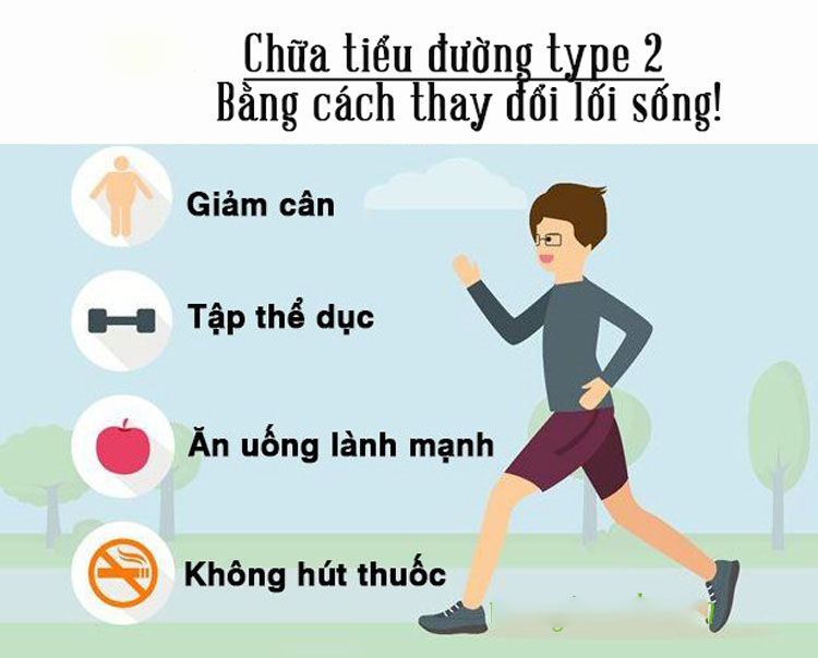 Cách điều trị bệnh tiểu đường type 2 không dùng thuốc