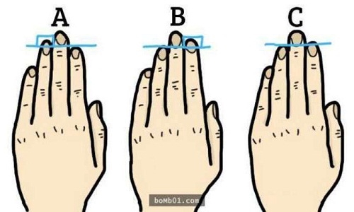 Cách nhận biết yếu sinh lý ở nam giới như thế nào