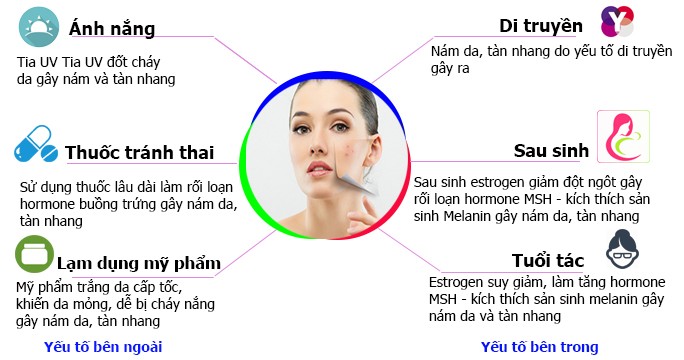 Cách trị nám da mặt bằng cà chua
