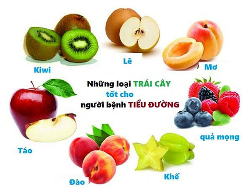 Công dụng của quả dâu tây với sức khoẻ con người như thế nào