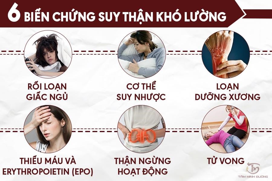 Dấu hiệu cảnh báo bệnh suy thận và cách phòng bệnh