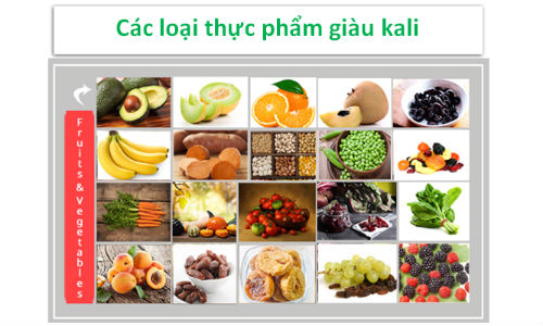 điều trị cao huyết áp tại nhà