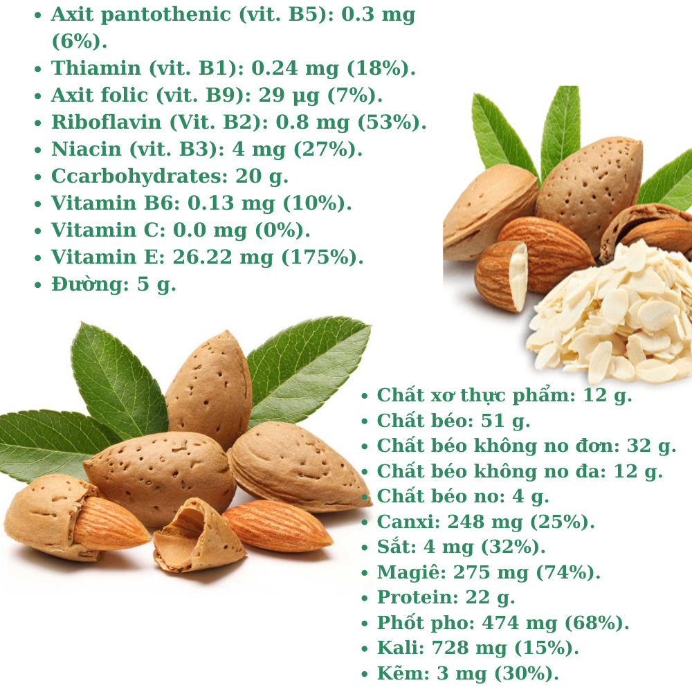 Hạt hạnh nhân có tác dụng gì với sức khỏe con người như thế nào