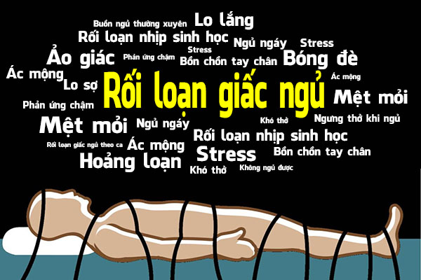 Những điều cần biết về rối loạn giấc ngủ