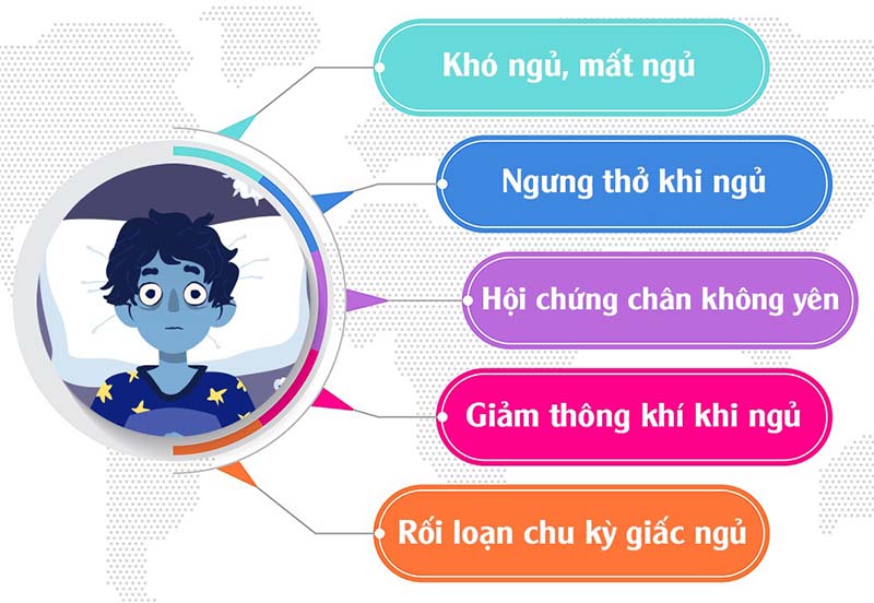 Rối loạn giấc ngủ có tác hại gì với sức khỏe con người