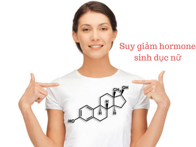 Suy giảm nhu cầu sinh lý nữ là như thế nào và cách khắc phục ra sao