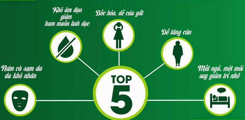 Tăng cường sinh lý nữ giới an toàn hiệu quả