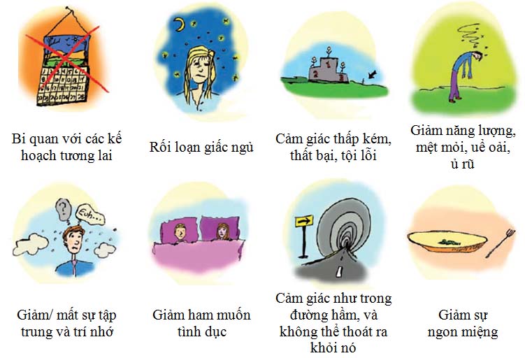 Triệu chứng suy nhược thần kinh như thế nào và cách khắc phục ra sao