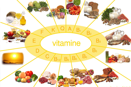 Thiếu hụt Vitamin và khoáng chất