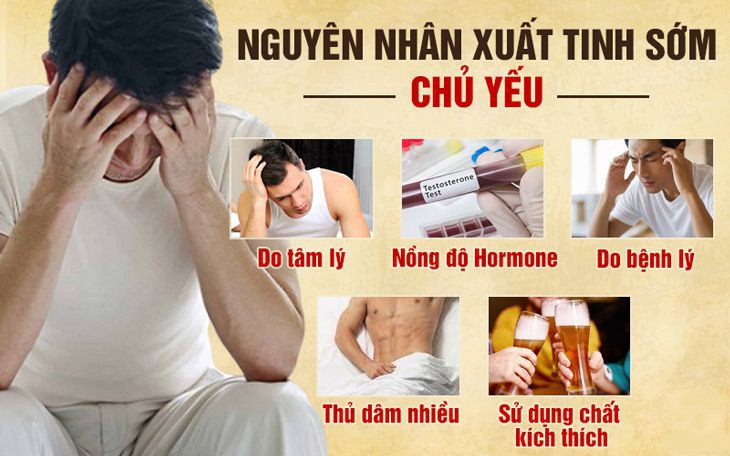 Xuất tinh sớm có nguy hiểm không