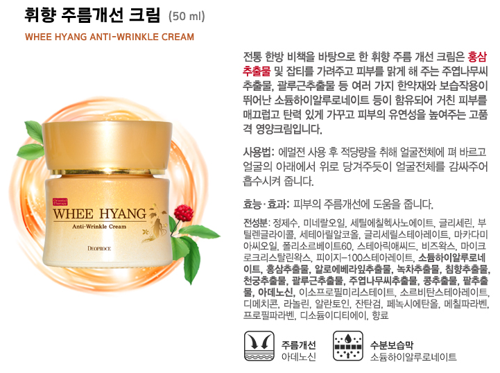 Bộ chăm sóc da chiết xuất từ nhân sâm - WHEE HYANG