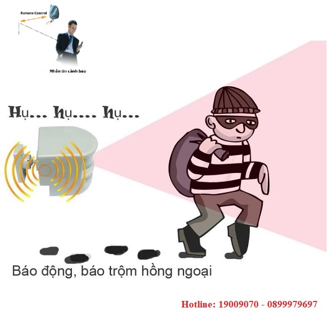 Chống trộm vượt trội từ cảm biến hồng ngoại ES kết nối với hệ thống điều khiển qua điện thoại