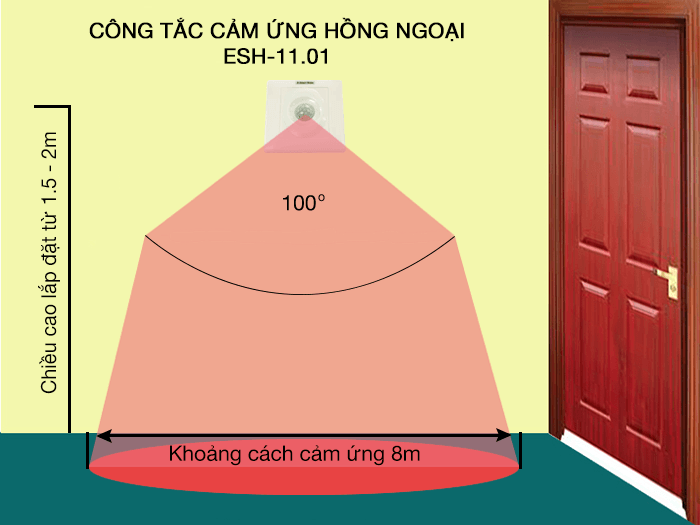 Công tắc cảm ứng hồng ngoại ES-11.01