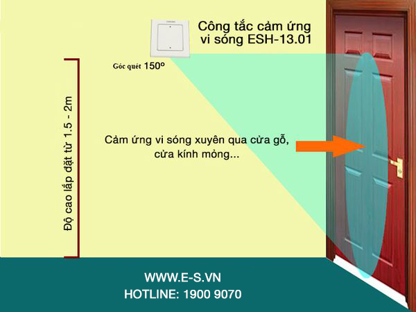 Công tắc cảm ứng vi sóng ES-13.01