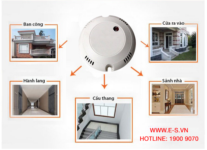 Công tắc cảm ứng vi sóng ES-27.02