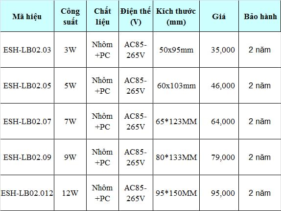 Đèn Led Bulb ES-LB02