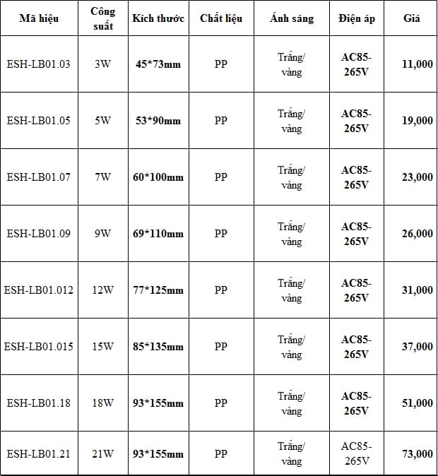 Đèn led buld vỏ nhôm ES-LB03