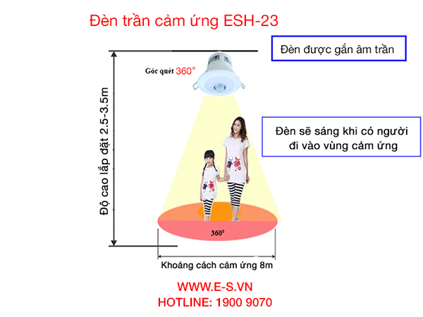 Đèn trần cảm ứng hồng ngoại ES-23