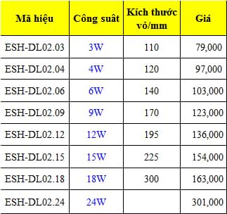 Đèn led downlight vuông ES-DL02