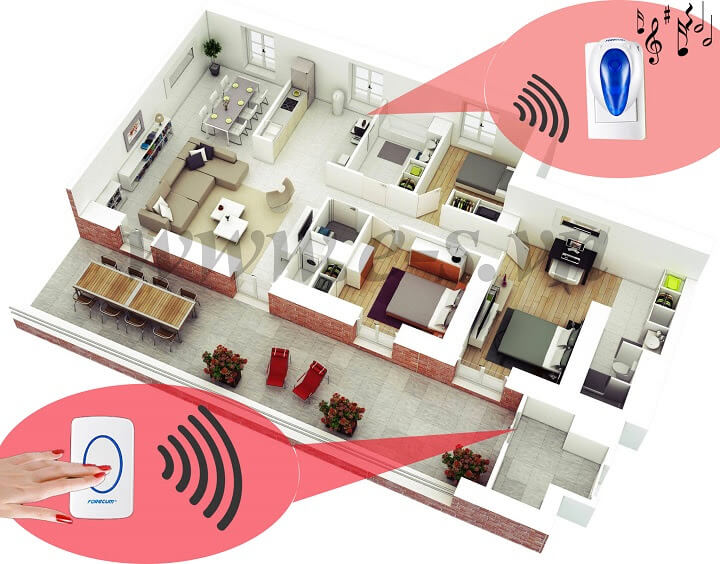 Chuông cửa không dây ES được nhiều hộ gia đình yêu thích sử dụng