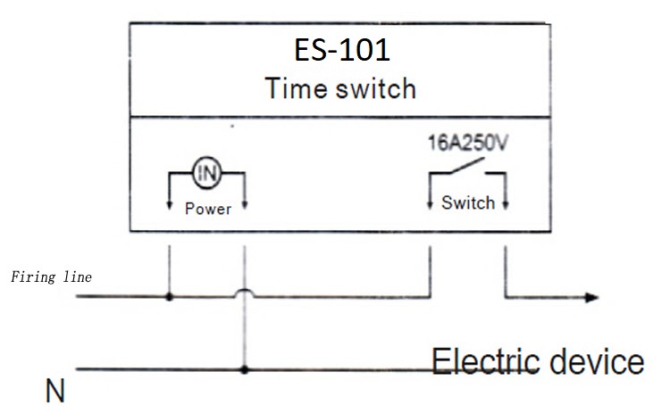 Công tắc hẹn giờ ES-101