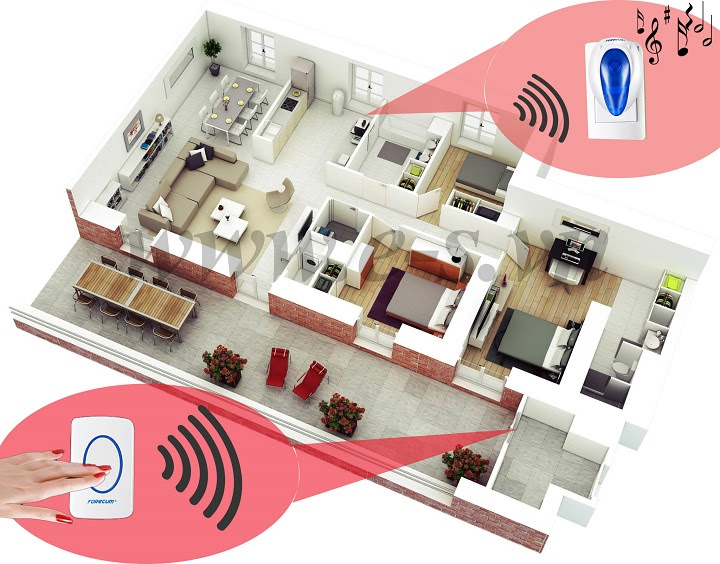 Mẫu chuông báo khách không dây ES 31.04 thiết kế đẹp mắt