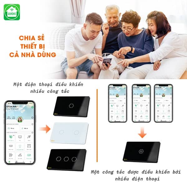 CÔNG TẮC CẢM ỨNG HUNONIC DATIC