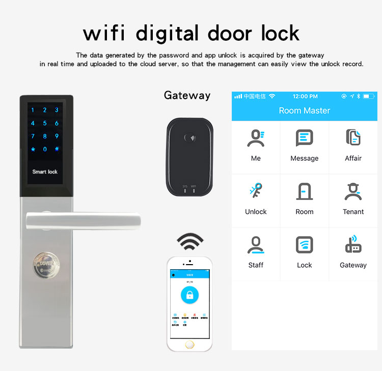 Khóa cửa Wifi ES-DB 811