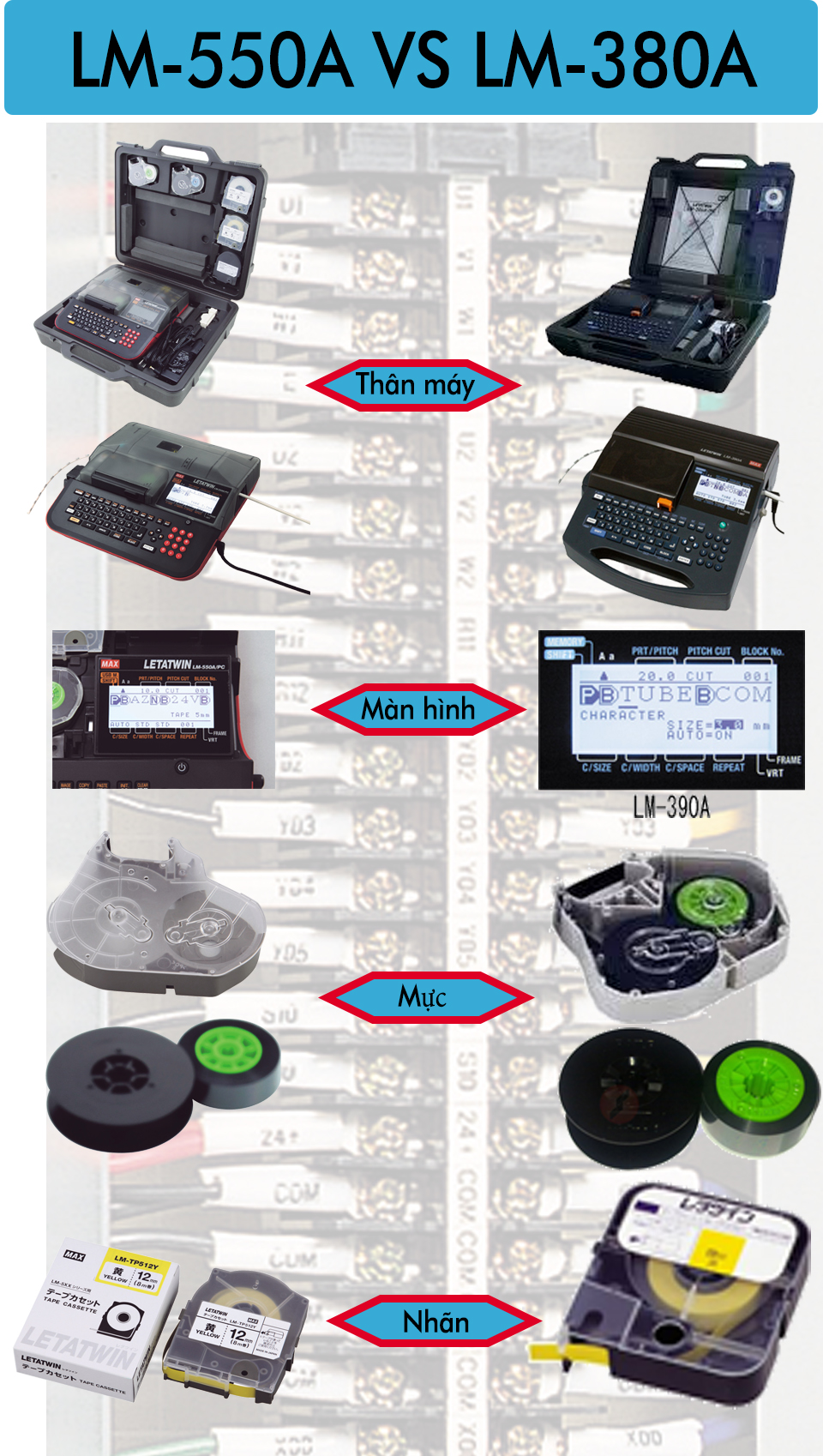 may in dau cot lm-550a