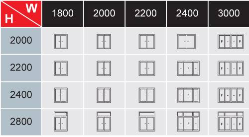 kích thước thông dụng cửa đi mở trượt Greenwindow