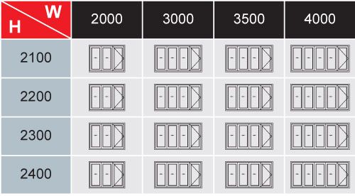 kích thước thông dụng cửa xếp trượt Greenwwindow