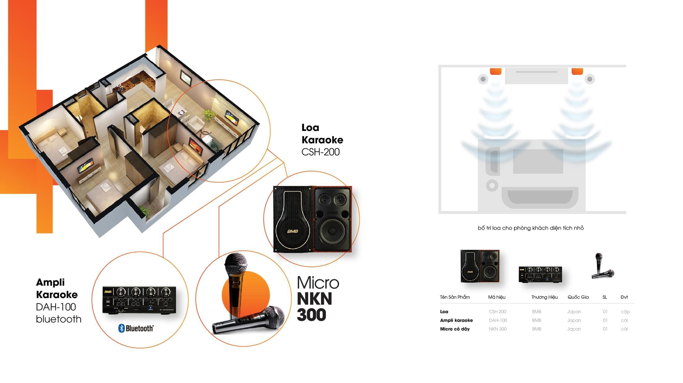 Cách sắp đặt loa hợp lý
