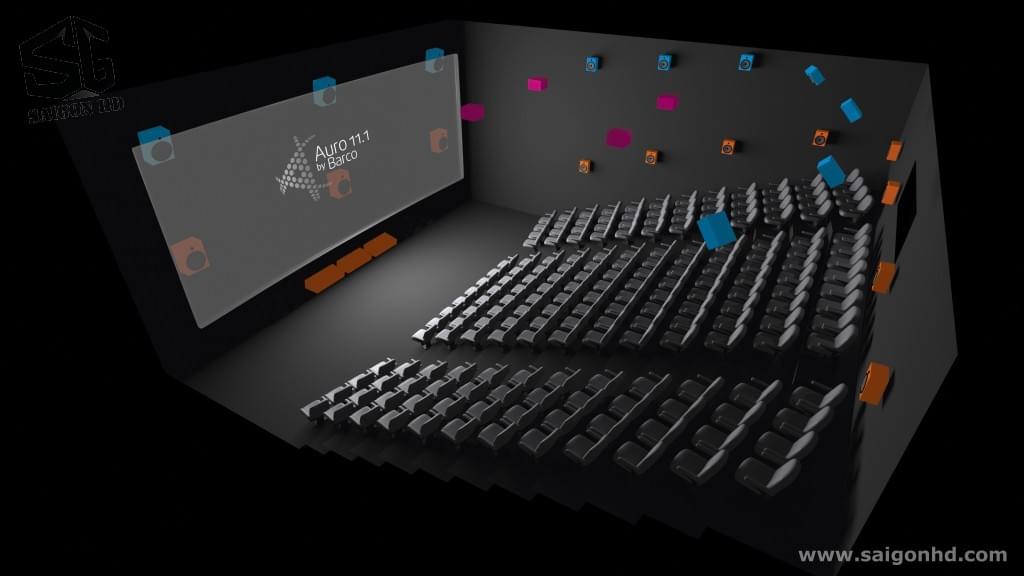 Tiêu chuẩn âm thanh Auro 3D Surround là gì?