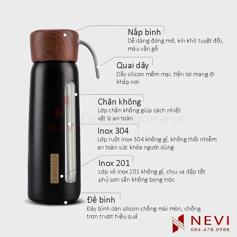 chi tiết cấu tạo bình giữ nhiệt nắp nhựa vân gỗ, sản phẩm được cung cấp bởi Quà tặng Nevi