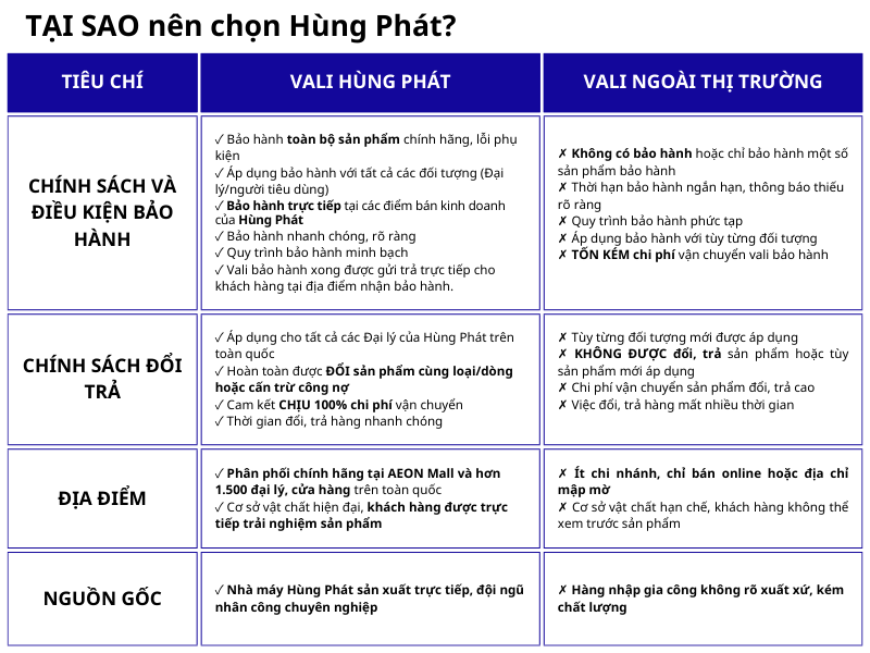 Vali vải HÙNG PHÁT 019