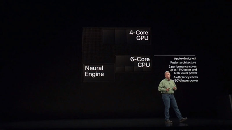 thông số kĩ thuật iPhone Xs Max