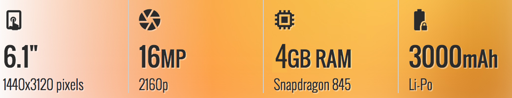Cấu hình cơ bản của LG G7