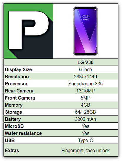 Thông số kỹ thuật tóm tắt của LG V30